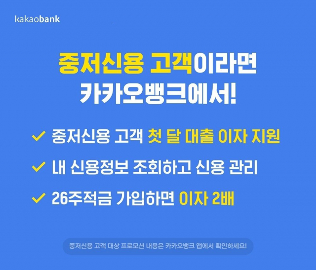 카카오뱅크, ‘중저신용 고객 대출 첫 달 이자 지원’ 한 달 더!