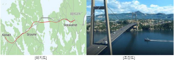 SK에코플랜트가 노르웨이 제2의 도시 베르겐과 인근 외가든을 연결하는 총 연장 10㎞의 왕복 4차선 도로를 신설·개량하는 사업을 추진한다./사진 제공=SK에코플랜트