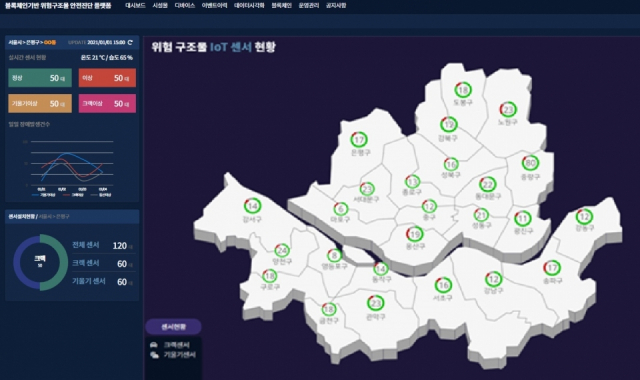 서울시, 민간 공사장·건축물에 ‘스마트 안전관리 시스템’ 도입