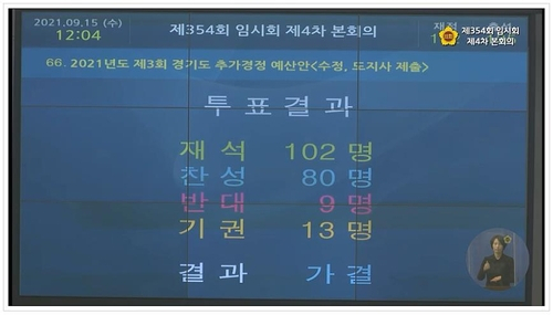 /도의회 홈페이지 갈무리