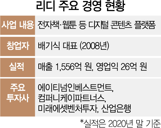 [단독] '유니콘' 등극 앞둔 리디북스 '최대 2,000억 프리IPO'