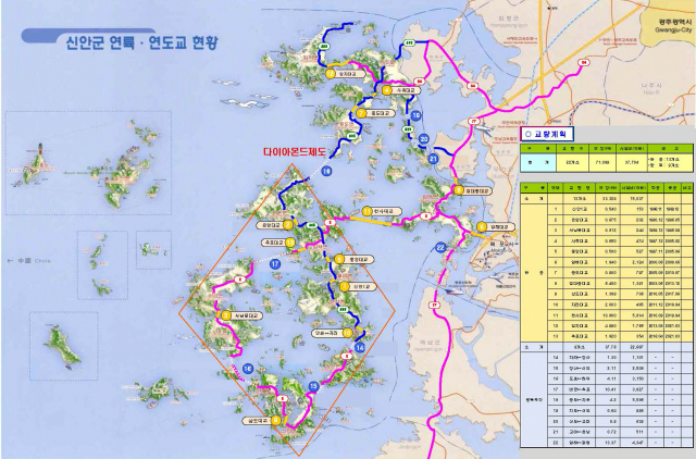 해저터널·내륙철도…훈풍 탄 지역 숙원사업