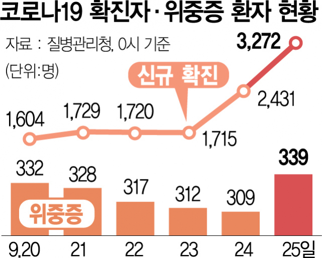 김부겸 '부스터샷 곧 시작…청소년·임신부 접종 확대'