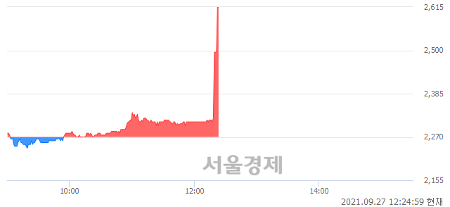 <유>신성이엔지, 매수잔량 524% 급증