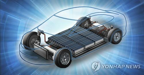 에이에프더블류, 내구성·경량화 높인 전기차 배터리 모듈 특허 취득