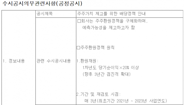 10월 5일 장 마감 뒤 공시된 광주신세계의 ‘수시공시의무관련사항(공정공시)’ 내용./자료=금융감독원 전자공시시스템