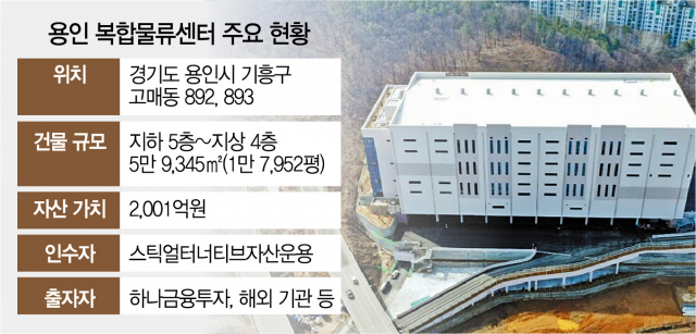 [단독] 스틱, 용인 '알짜' 물류센터 2,000억원 인수