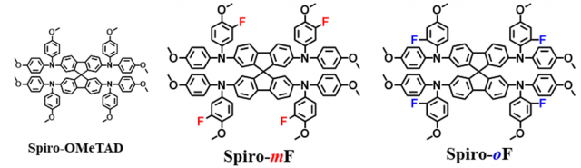 기존 스파이로 물질(Spiro-OMeTAD)과 신규 개발된 불소가 들어간 스파이로 물질(Spiro-mF, Spiro-oF)의 화학구조.