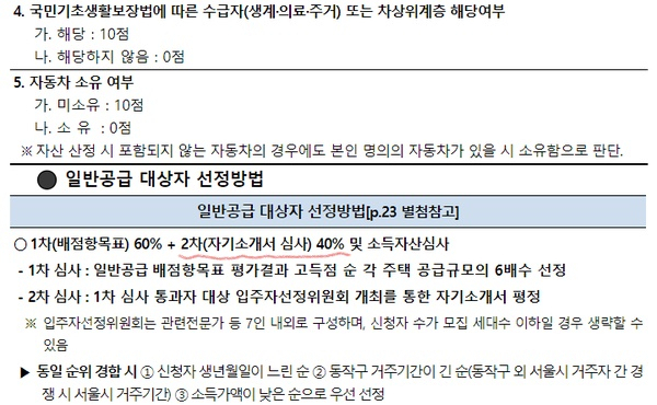 지난 6일 온라인 커뮤니티에 올라온 글을 시작으로 서울 동작구가 '청년 맞춤형 공공주택' 입주자를 모집에서 자기소개서를 요구해 논란이 되고 있다. / 동작구 청년 맞춤형 공공주택 모집공고 캡처