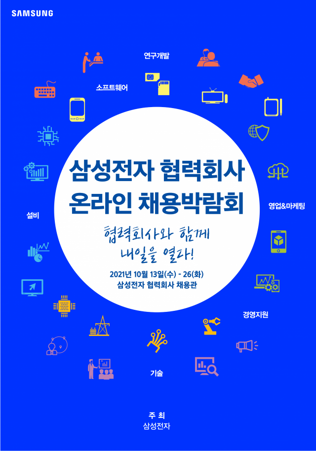삼성전자, 협력사 채용박람회 개최