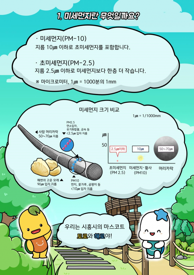 시흥시, 국내 최초 미세먼지 대응 웹툰 제작 배포