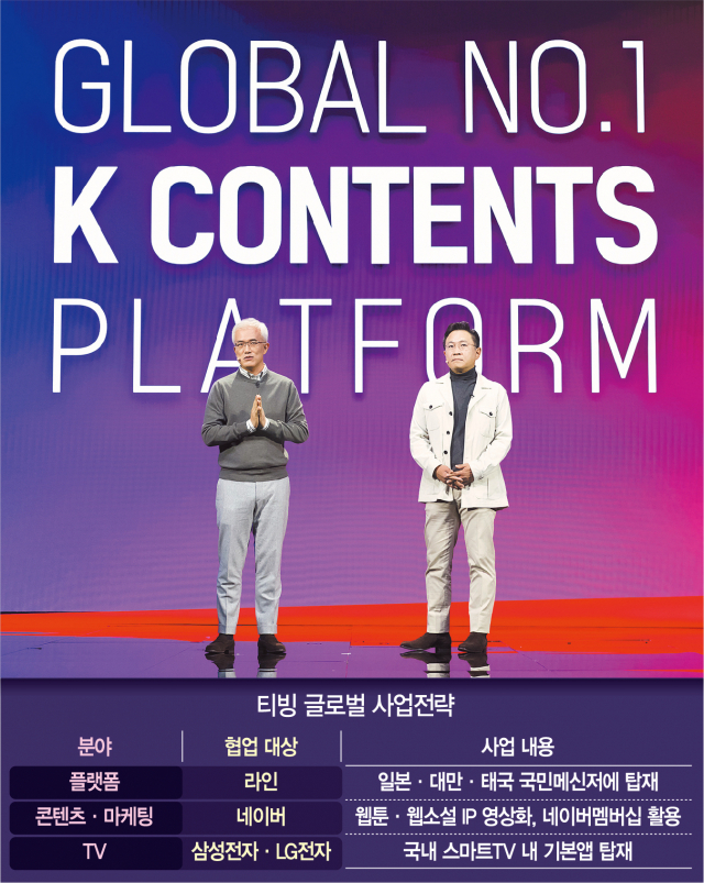 네이버 '라인' 탄 티빙, 글로벌 OTT시장 도전장