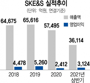 사진 설명