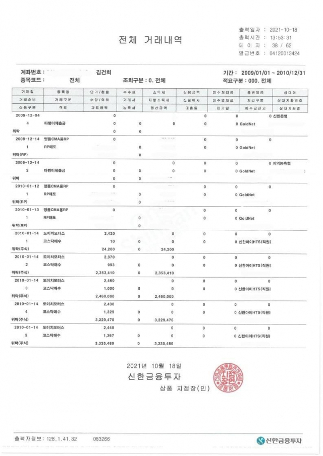 국민의힘 대권주자인 윤석열 전 검찰총장 캠프가 배우자인 김건희 씨의 도이치모터스 주가조작 연루 의혹을 반박하기 위해 신한금융투자 계좌를 공개했다. /윤석열 캠프 법률팀 제공