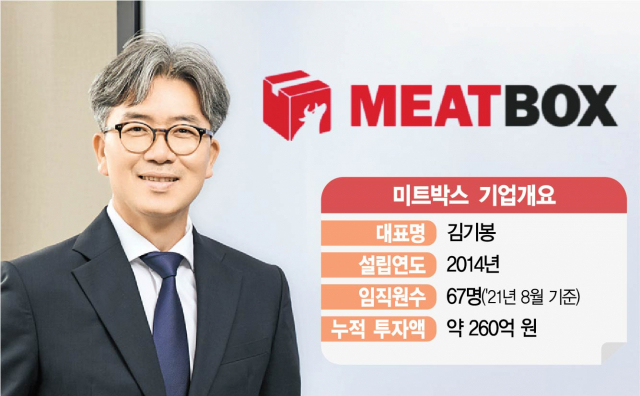 미트박스 '고깃값 거품 30% 빼…소상공인 부담 완화'