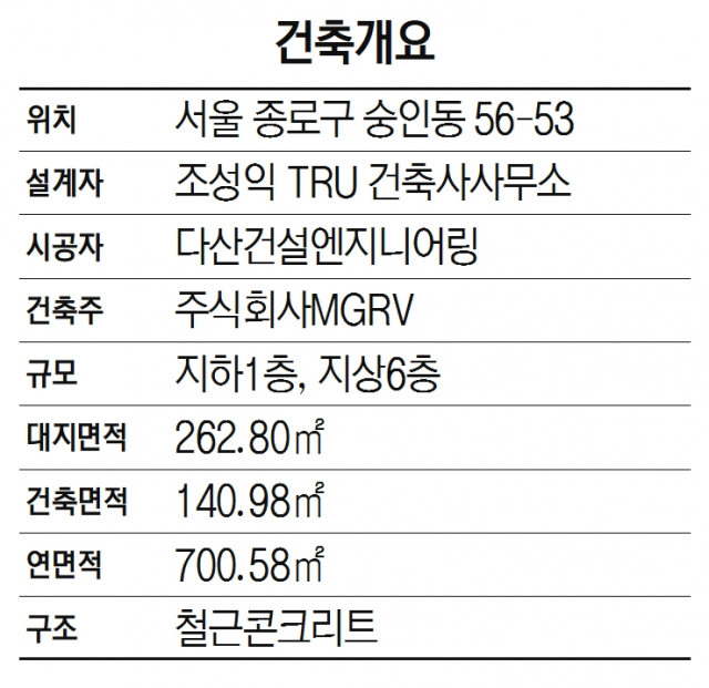 [2021 한국건축문화대상-일반주거부문 대상] 맹그로브 숭인