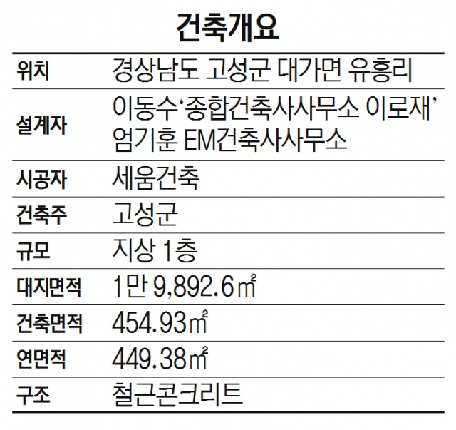 [2021 한국건축문화대상-사회공공부문 대상] 제정구 커뮤니티센터