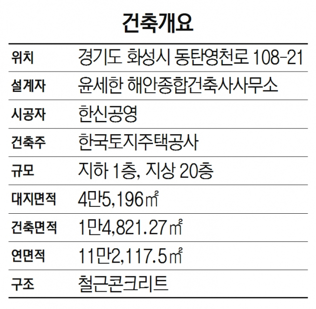 [2021 한국건축문화대상-공동주거부문 대상] 화성동탄2 A4-1블록 행복주택