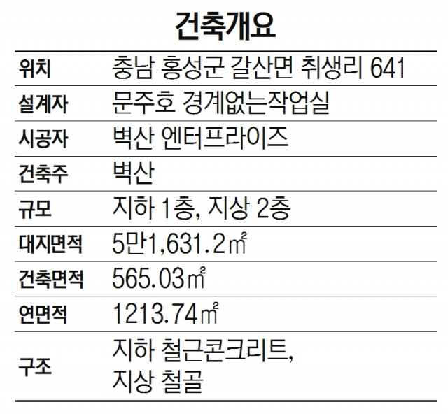 [2021 한국건축문화대상-우수상] 더아크70