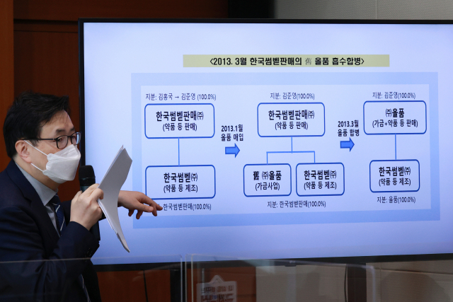 하림그룹, '2세 자회사' 올품 부당지원… 과징금 49억원 부과