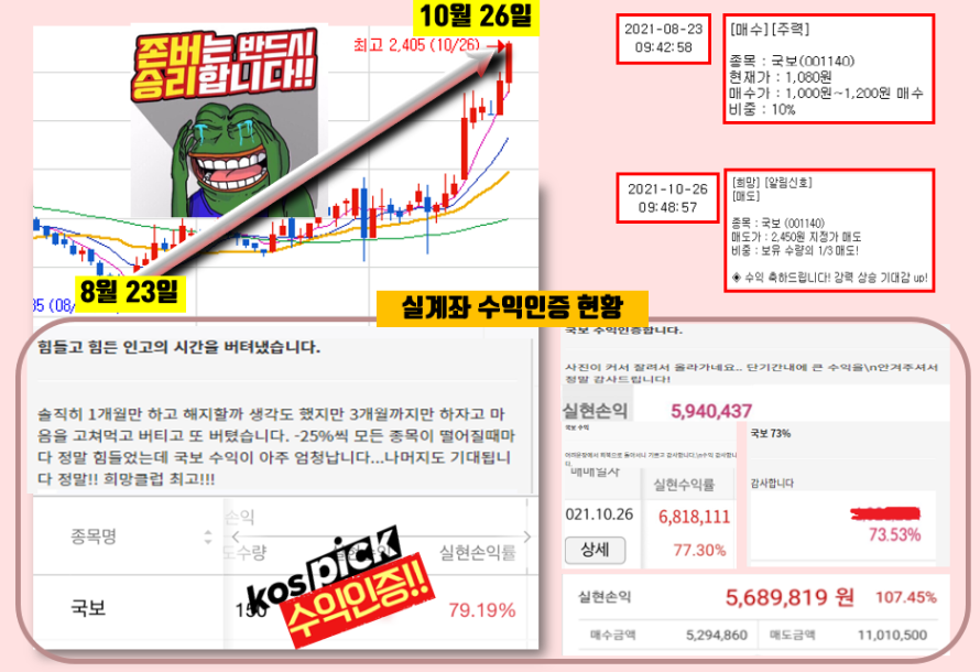 “주린이라면 기관만 따라가도 성공” ▶620억◀ 쓸어담았다! 제2의 국보!