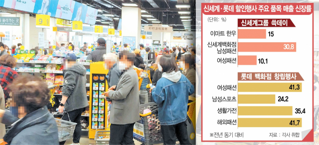 경기도 고양시의 한 이마트 점포에서 대규모 할인 행사 '쓱데이'를 찾은 고객들이 계산대 줄을 기다리고 있다. /백주원 기자