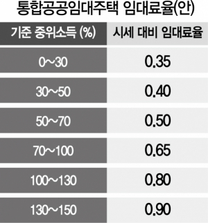 사진 설명