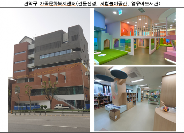서울시, 저층주거지 생활밀착형 SOC 연내 6곳 완공한다