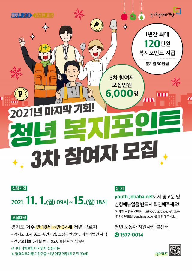 경기도, 청년복지포인트 3차 참여자 모집