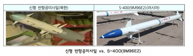 북한 신형 반항공미사일과 러시아 S-400의 요격미사일의 외형 비교사진/사진출처=KIDA 신승기 연구위원 보고서