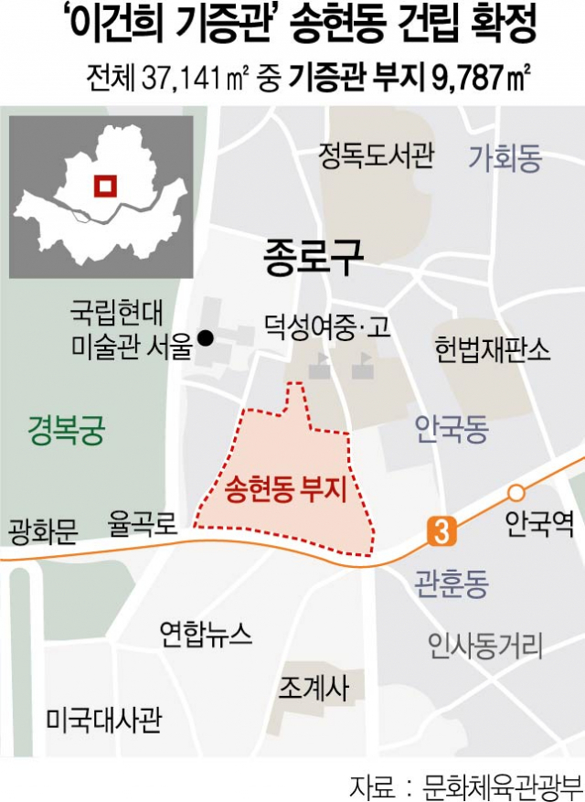 사진 설명