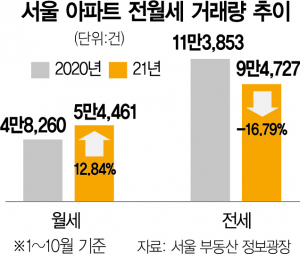 사진 설명