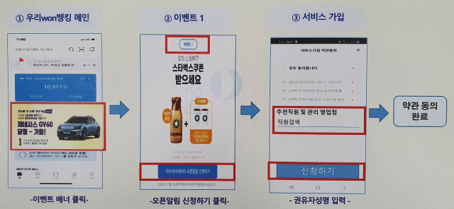 우리은행 행원들이 지인들에게 돌리고 있는 마이데이터 서비스 사전예약 이벤트 참여 안내문. /독자 제공