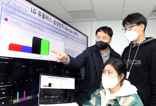 LGU+, 삼성전자 5G 기업망 솔루션 '원박스' 실증 완료
