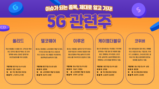[서울경제TV 김백사부의 주식비기] 5G 관련주 강세! “호조 지속될 것” 매수 추천주는?