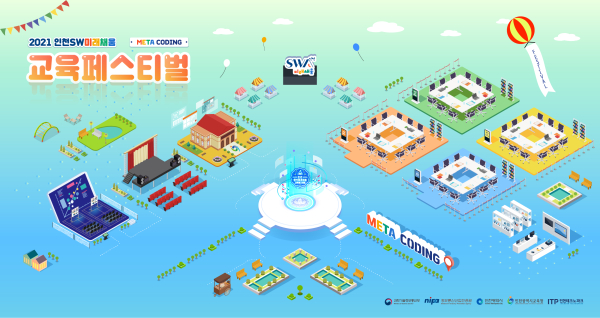인천테크노파크, 메타버스에서 즐기는 2021 인천SW미래채움 교육 페스티벌 개최