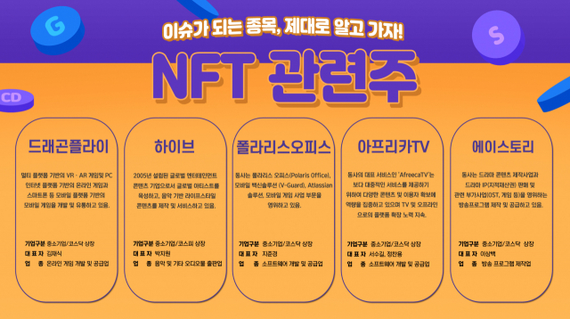 [서울경제TV 김백사부의 주식비기] 하락세 “NFT 관련주” 반등온다.. 전문가 추천 종목은?