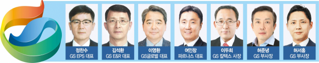 허태수의 GS號, 신사업·투자인력 중용…신임 임원 중 20% 차지