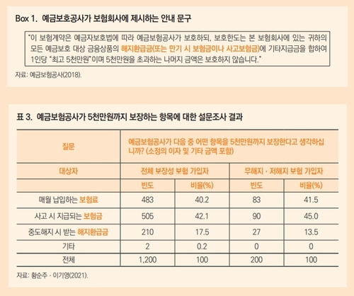 황순주 KDI 연구위원의 보고서 캡처화면. /연합뉴스