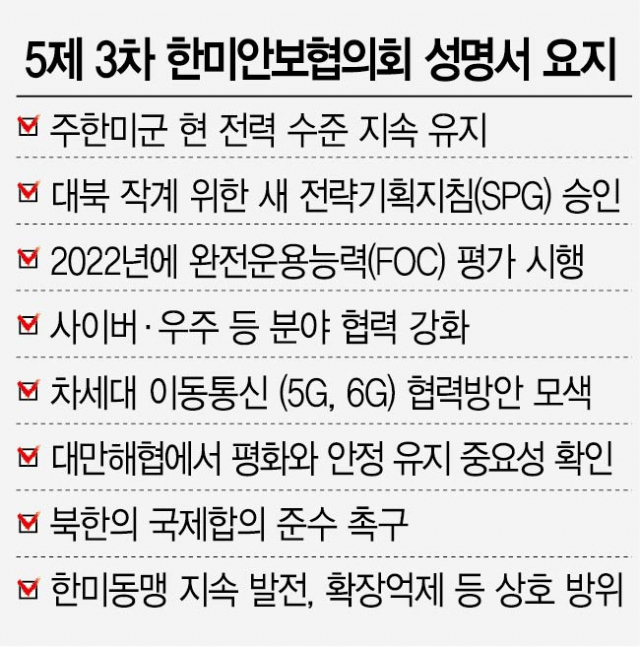 전작권전환 검증 내년 재개…'작계 5015'도 손질키로