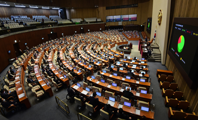 3일 오전 열린 국회 본회의에서 2022년도 예산안에 대한 수정안이 가결되고 있다. /국회사진기자단