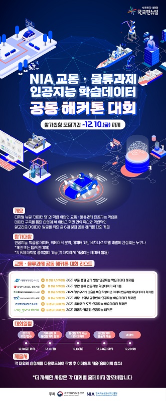 NIA 교통·물류영역 6개 주관사 공동 해커톤 개최..총상금 6,600만원
