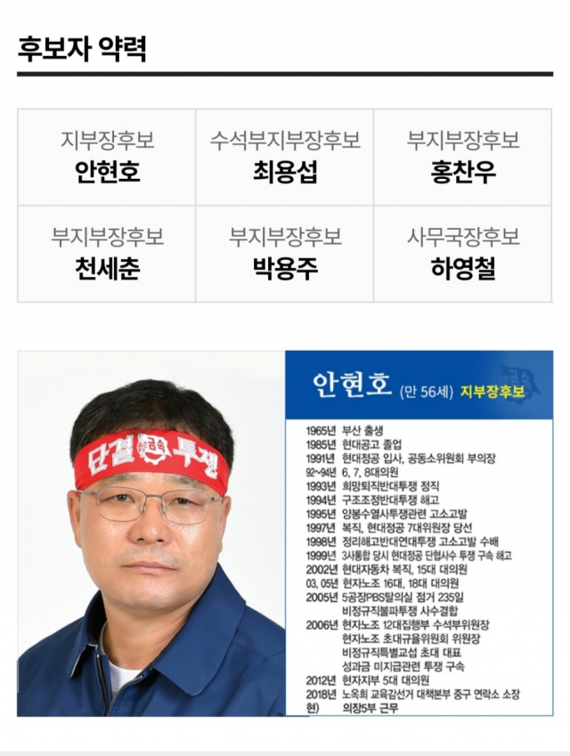 현대차 노조 9대 임원 선거에서 당선된 안현호 후보/사진 제공=현대차 노조