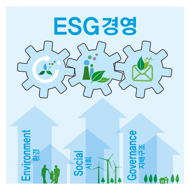 동반위·롯데케미칼, 협력사 ESG 지원사업 협약 체결