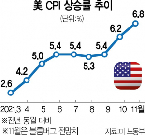 사진 설명