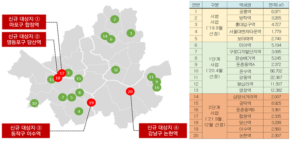 역세권 활성화사업 신규대상지 현황 / 서울시