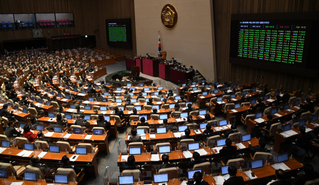 지난 1월 8일 열린 서울 여의도 국회 본회의에서 중대재해처벌 등에 관한 법률안이 가결되고 있다. / 연합뉴스