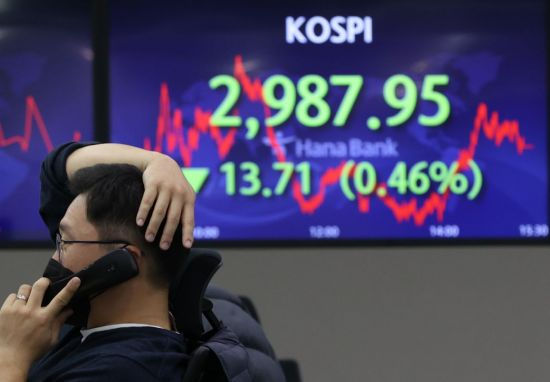 [오전시황] 코스피, FOMC 경계심리에 하락…개인만 '나홀로' 매수