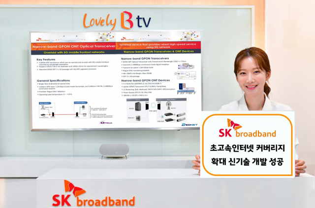 SKB, 무선 망 이용한 유선 초고속인터넷 기술 개발 성공