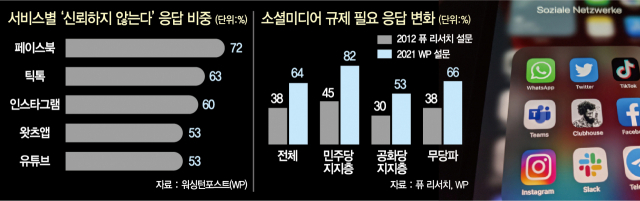 사진 설명